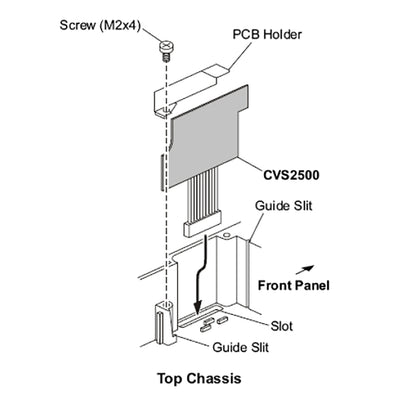 Standard Horizon CVS2500A 4Code Voice Scrambler CVS2500A